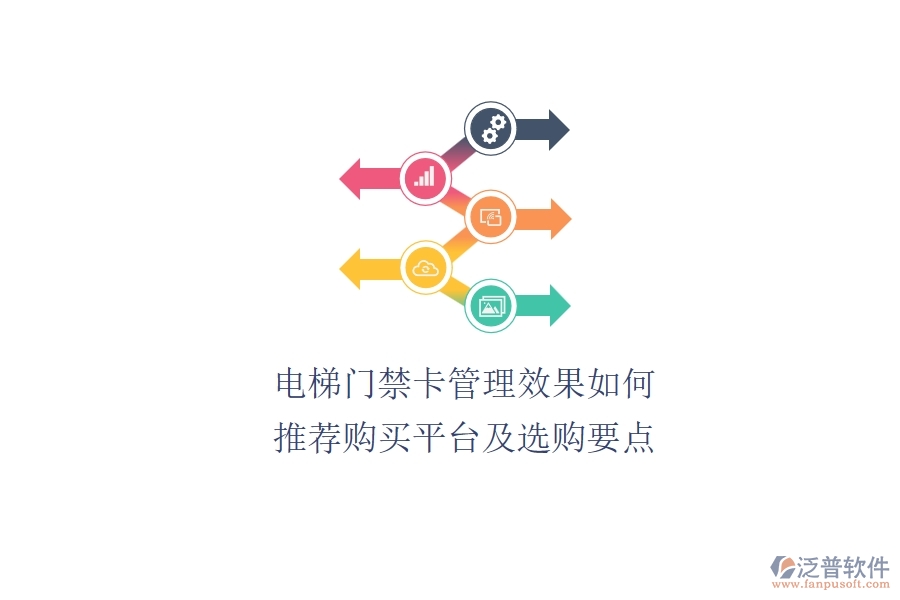 電梯門禁卡管理效果如何？推薦購買平臺及選購要點
