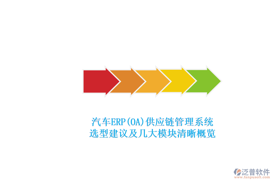 汽車ERP(OA)供應鏈管理系統(tǒng).png