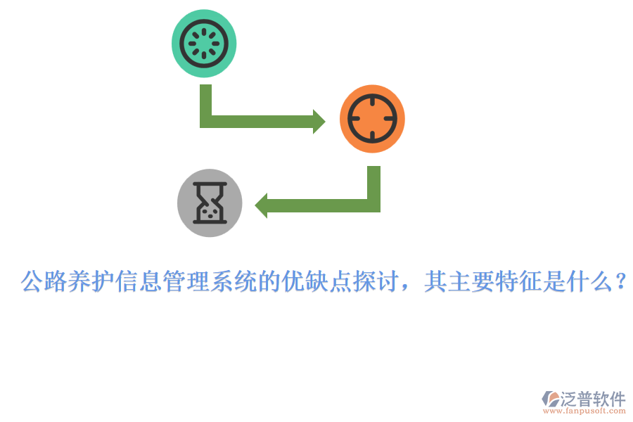 公路養(yǎng)護(hù)信息管理系統(tǒng)的優(yōu)缺點(diǎn)探討，其主要特征是什么？