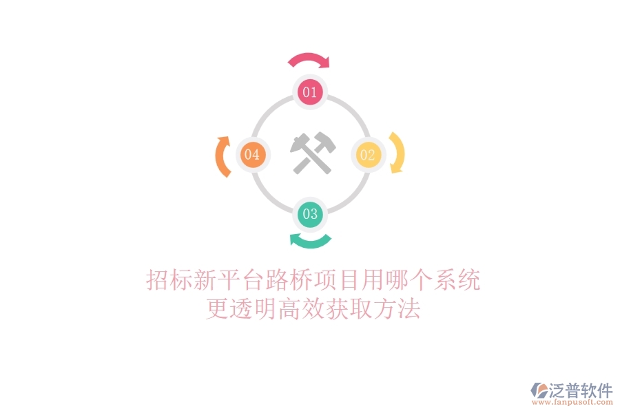 招標(biāo)新平臺(tái)：路橋項(xiàng)目用哪個(gè)系統(tǒng)更透明高效？獲取方法