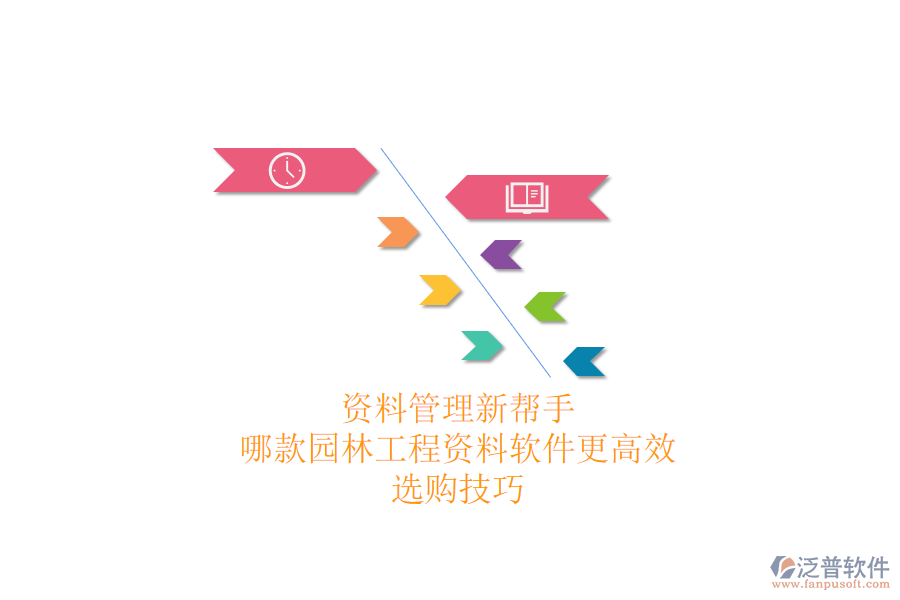 資料管理新幫手：哪款園林工程資料軟件更高效？選購技巧
