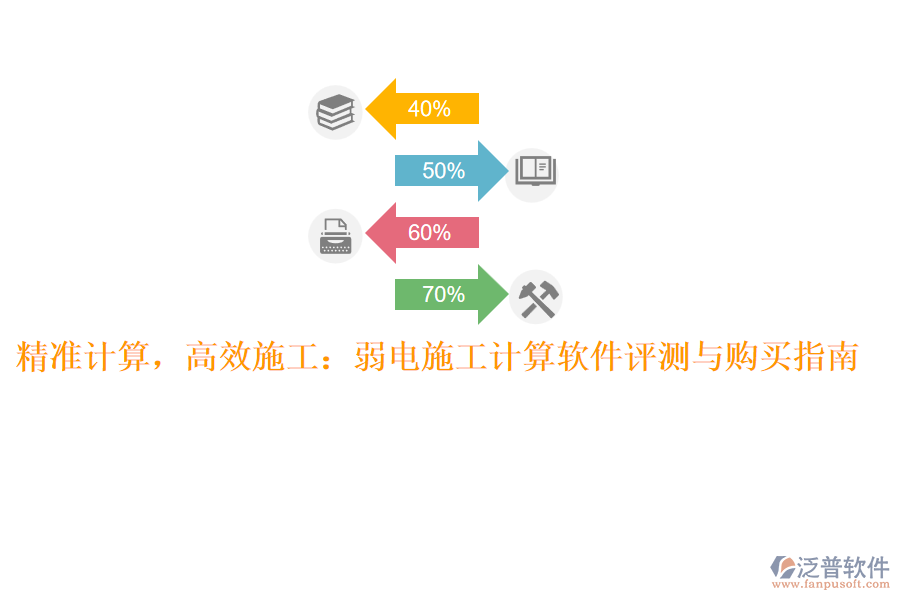 精準(zhǔn)計(jì)算，高效施工：弱電施工計(jì)算軟件評(píng)測與購買指南