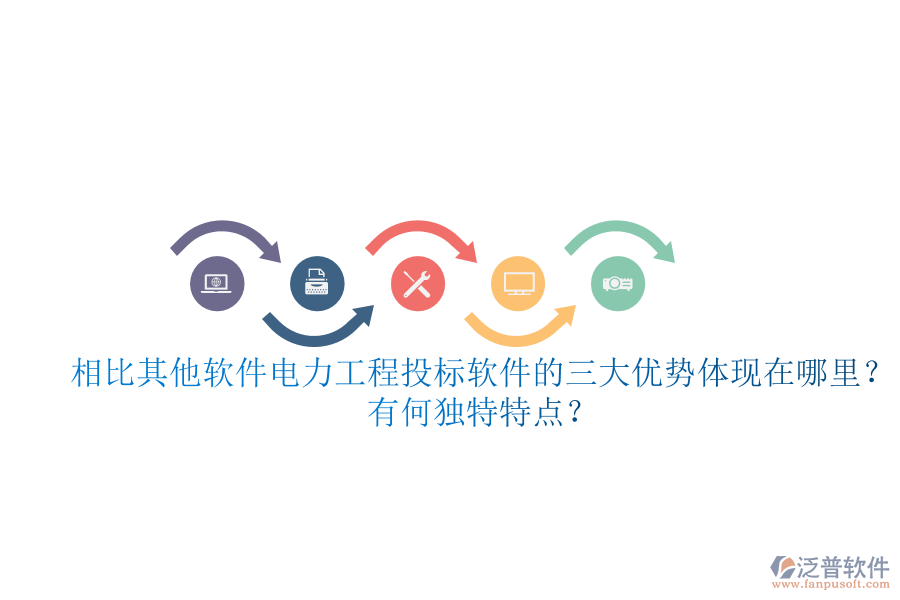相比其他軟件，電力工程投標(biāo)軟件的三大優(yōu)勢(shì)體現(xiàn)在哪里？有何獨(dú)特特點(diǎn)？