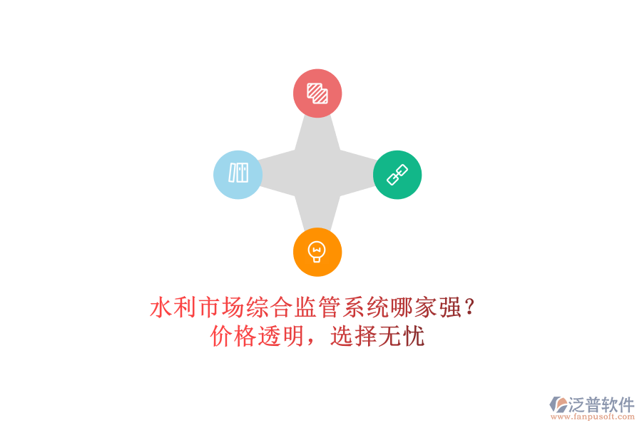 水利市場綜合監(jiān)管系統(tǒng)哪家強(qiáng)？價(jià)格透明，選擇無憂