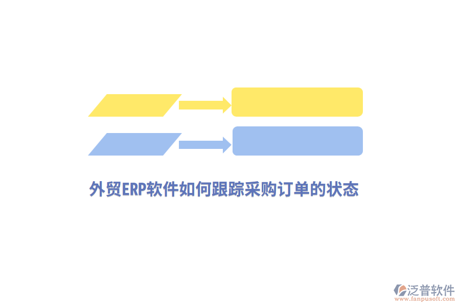 外貿(mào)<a href=http://digitaldepost.com/fanpuerp/ target=_blank class=infotextkey>ERP軟件</a>如何跟蹤采購訂單的狀態(tài)