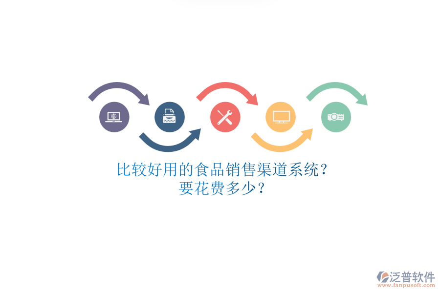 比較好用的食品銷售渠道系統(tǒng)？.png