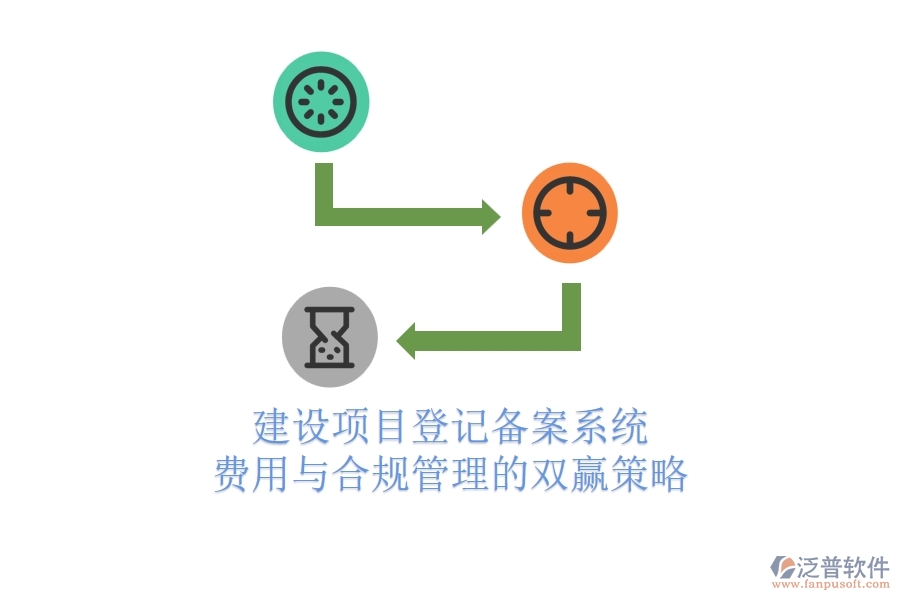 建設(shè)項(xiàng)目登記備案系統(tǒng)：費(fèi)用與合規(guī)管理的雙贏策略？