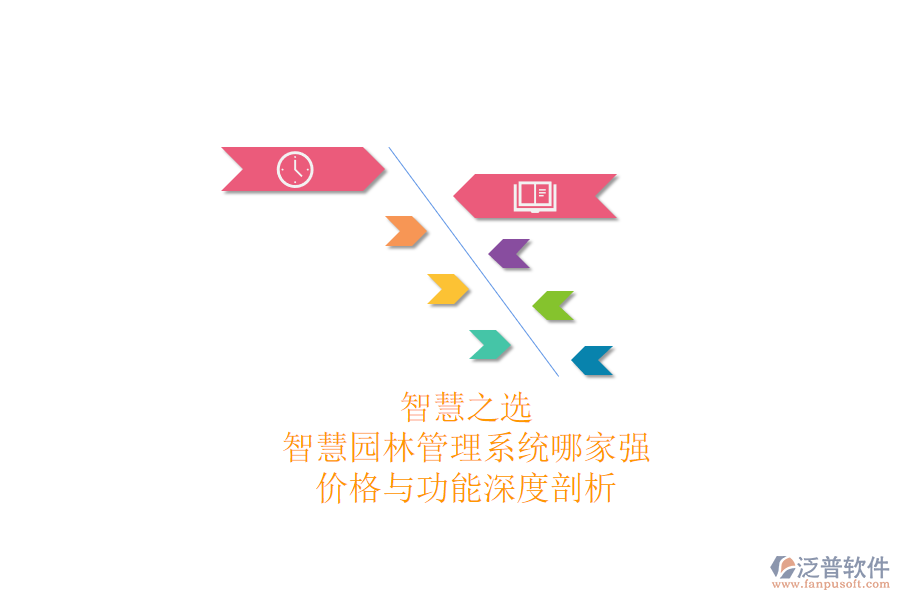 智慧之選：智慧園林管理系統(tǒng)哪家強(qiáng)？?jī)r(jià)格與功能深度剖析