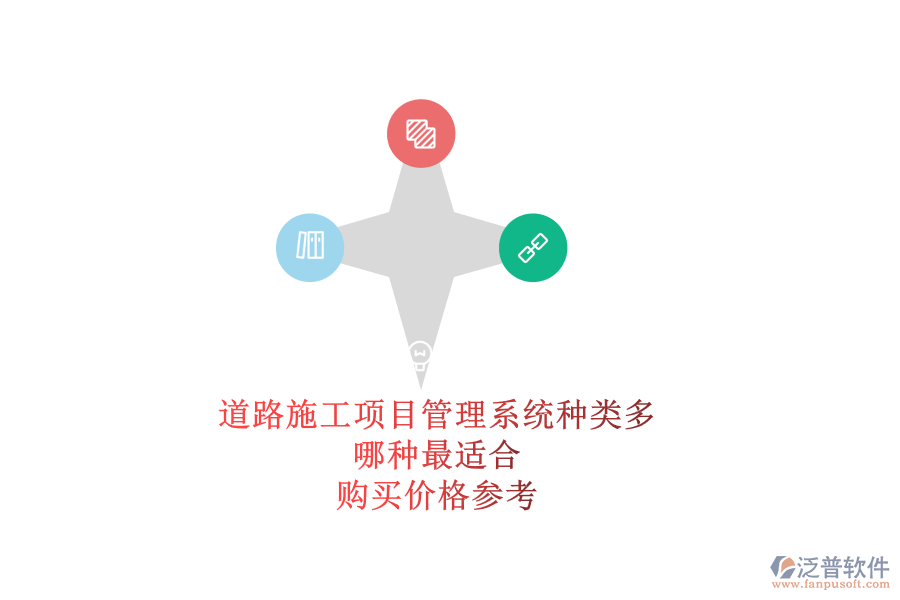 道路施工項目管理系統(tǒng)種類多，哪種最適合？購買價格參考