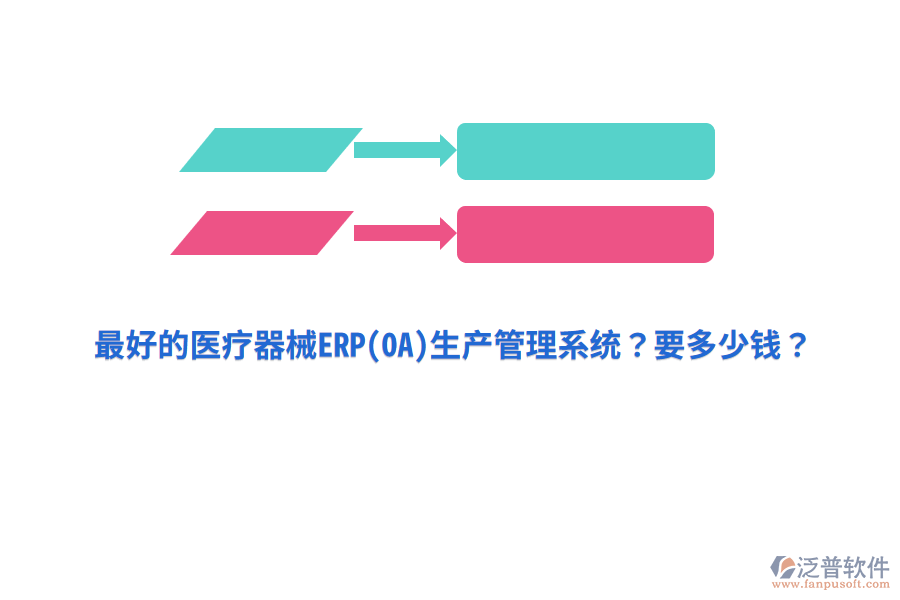 最好的醫(yī)療器械ERP(OA)生產(chǎn)管理系統(tǒng)？要多少錢？