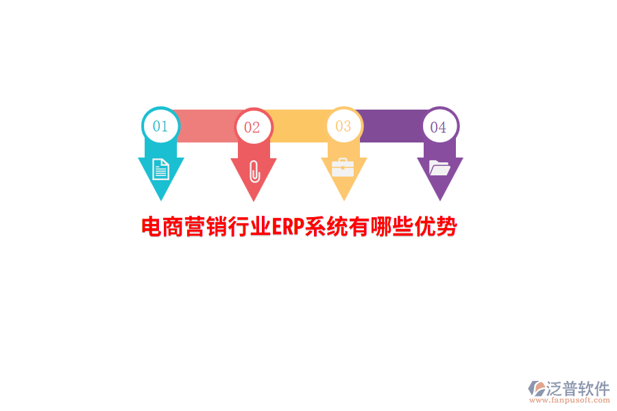 電商營銷行業(yè)ERP系統(tǒng)有哪些優(yōu)勢？