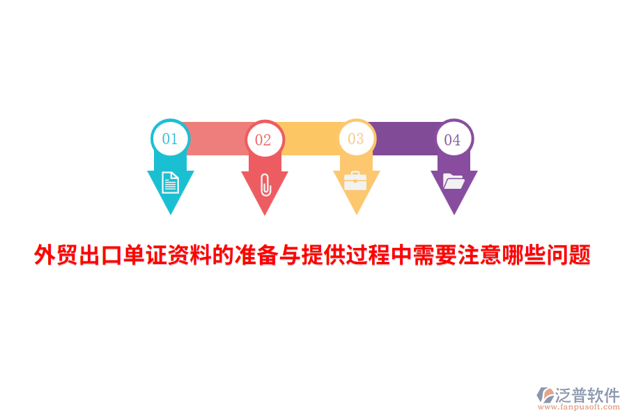 外貿(mào)出口單證資料的準備與提供過程中需要注意哪些問題？