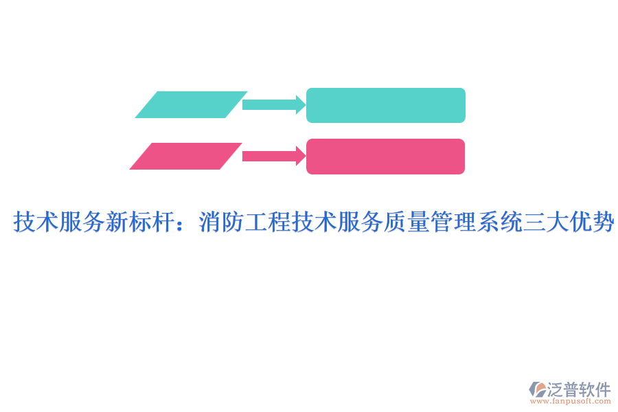 技術(shù)服務(wù)新標(biāo)桿：消防工程技術(shù)服務(wù)質(zhì)量管理系統(tǒng)三大優(yōu)勢(shì)