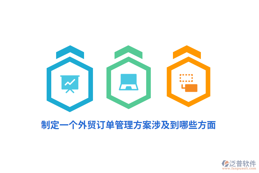 制定一個外貿(mào)訂單管理方案涉及到哪些方面？