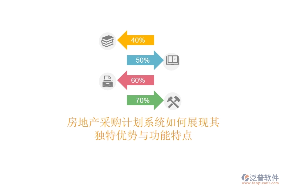 房地產(chǎn)采購計劃系統(tǒng)如何展現(xiàn)其獨特優(yōu)勢與功能特點？