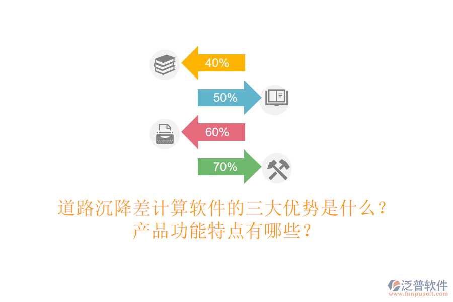 道路沉降差計(jì)算軟件的三大優(yōu)勢(shì)是什么？產(chǎn)品功能特點(diǎn)有哪些？