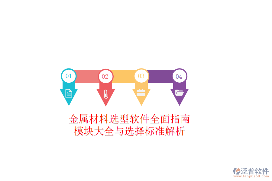金屬材料選型軟件全面指南，模塊大全與選擇標準解析