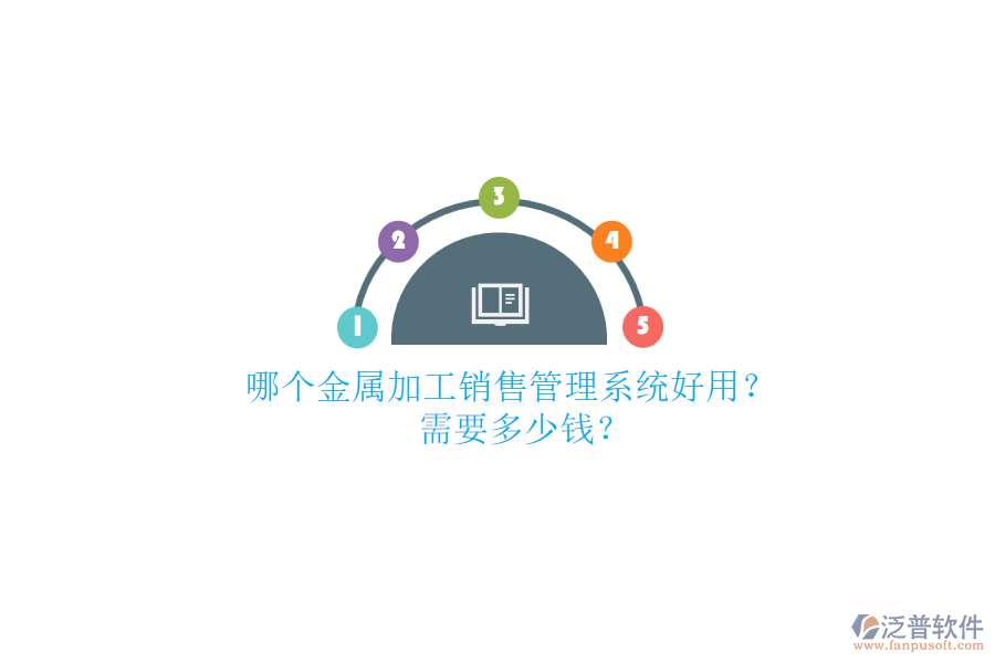 哪個金屬加工銷售管理系統(tǒng)好用？ 需要多少錢？