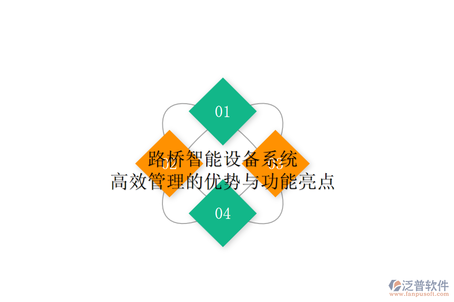 路橋智能設備系統(tǒng)：高效管理的優(yōu)勢與功能亮點