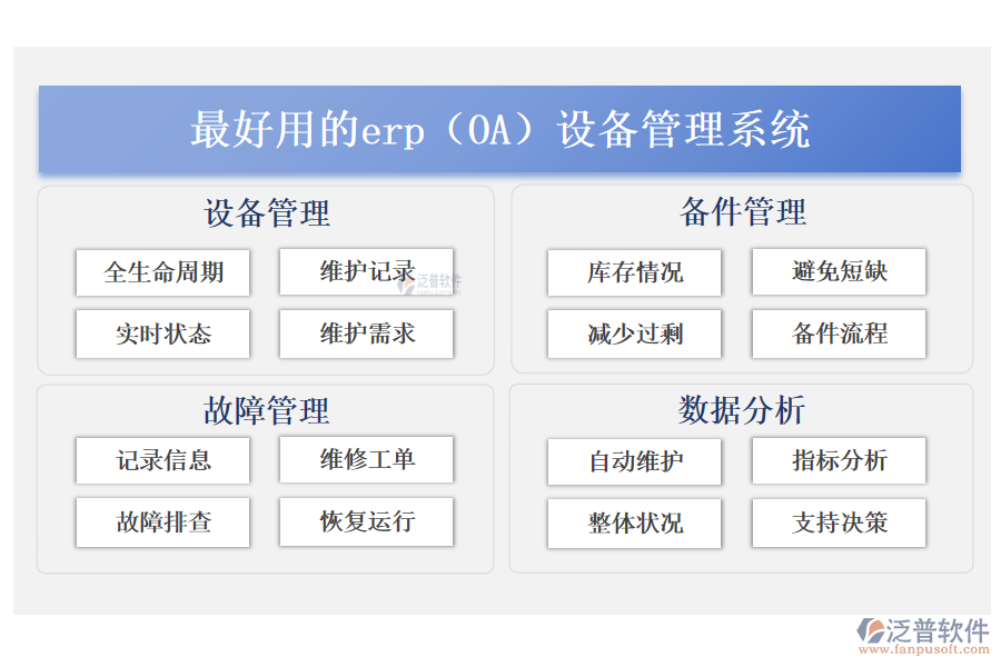erp(OA)設備管理系統(tǒng)