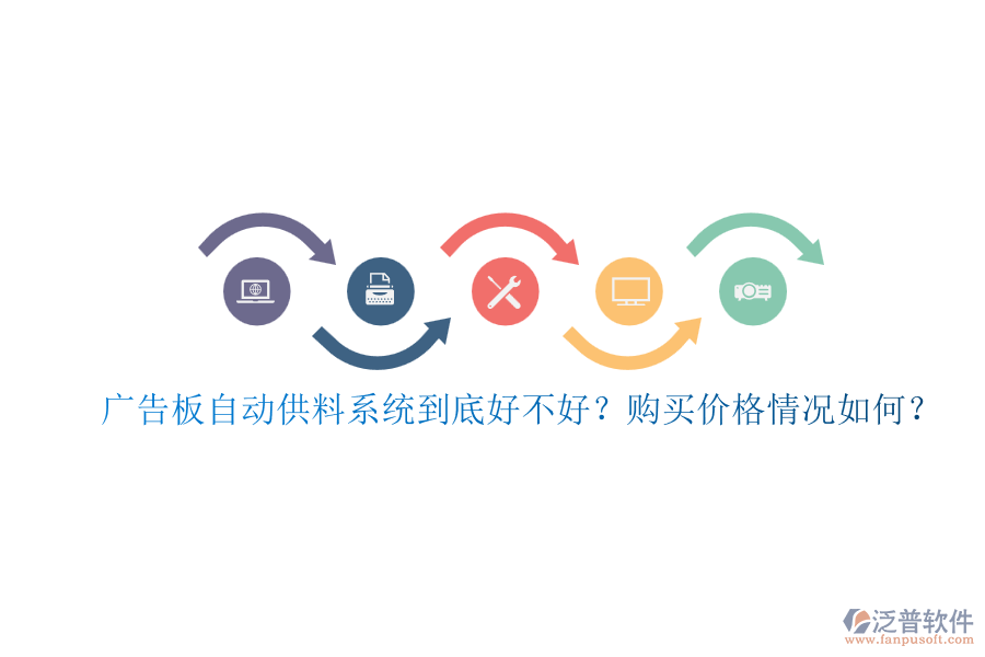 廣告板自動供料系統(tǒng)到底好不好？購買價(jià)格情況如何？