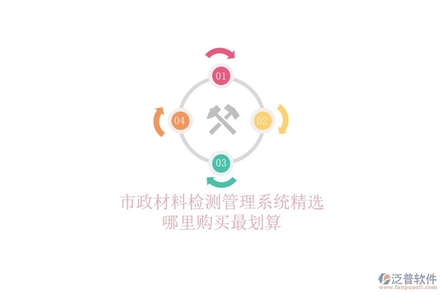 市政材料檢測管理系統(tǒng)精選，哪里購買最劃算？