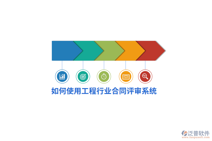 如何使用工程行業(yè)合同評審系統(tǒng)？