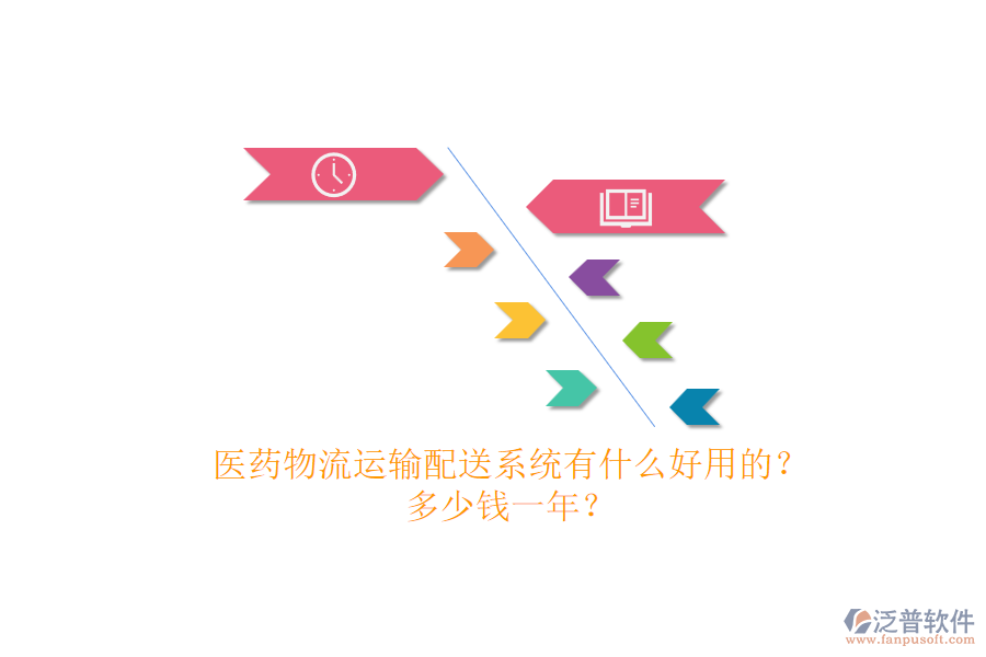 醫(yī)藥物流運輸配送系統(tǒng)有什么好用的？.png