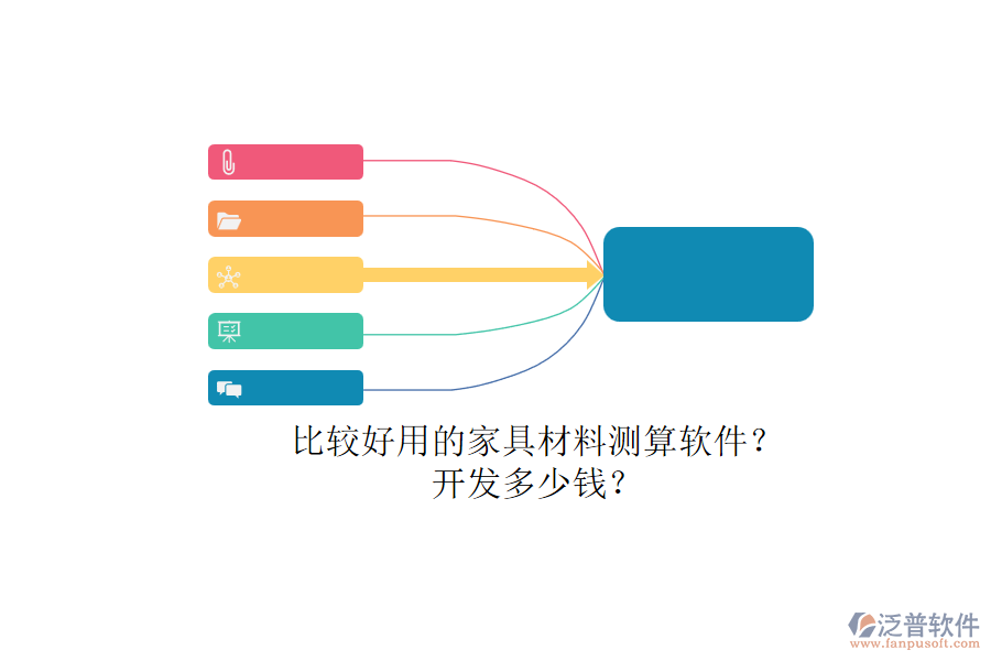 比較好用的家具材料測算軟件？.png