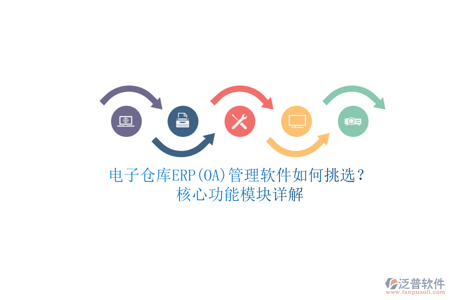 電子倉(cāng)庫(kù)ERP(OA)管理軟件如何挑選？.png