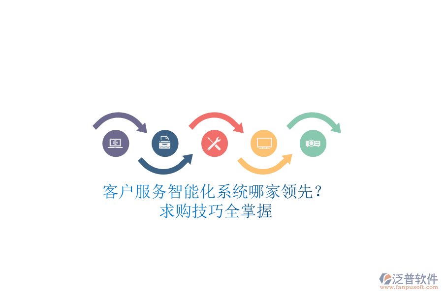 客戶服務(wù)智能化系統(tǒng)哪家領(lǐng)先？求購(gòu)技巧全掌握