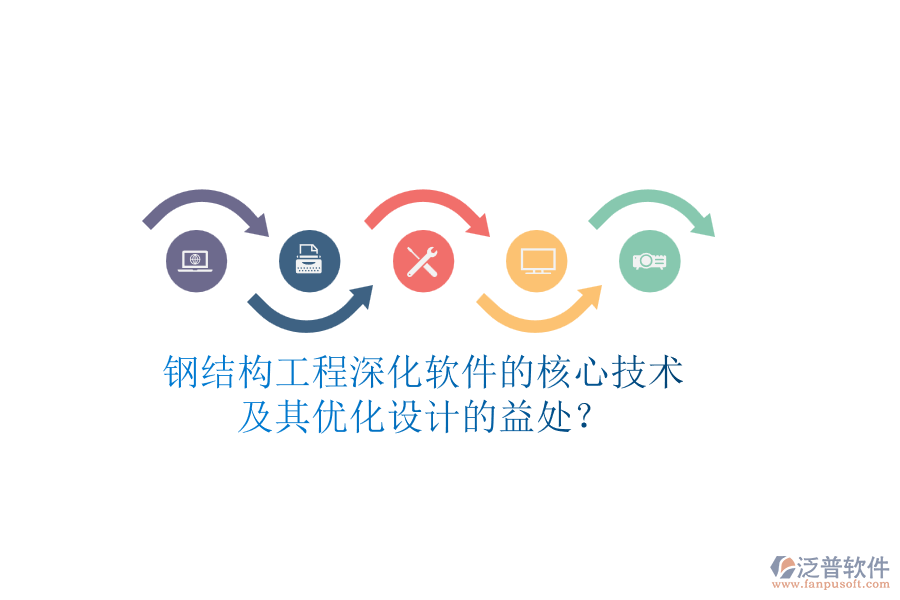 鋼結(jié)構(gòu)工程深化軟件的核心技術(shù)及其優(yōu)化設(shè)計的益處？