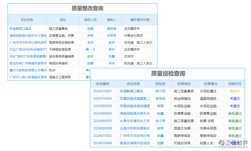 橋梁智能檢測(cè)系統(tǒng)