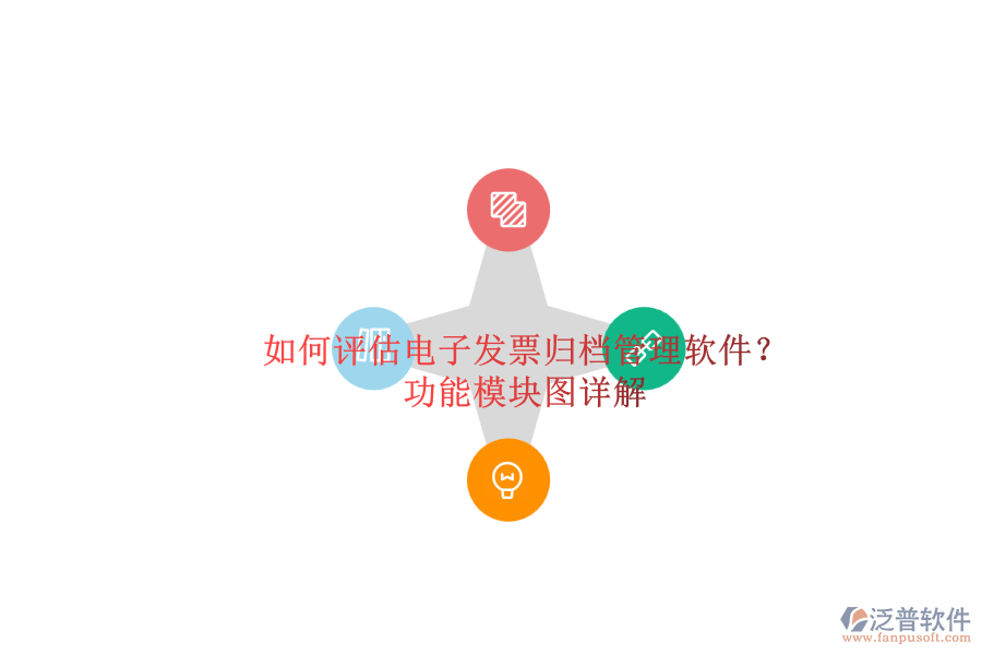 如何評(píng)估電子發(fā)票歸檔管理軟件？.png