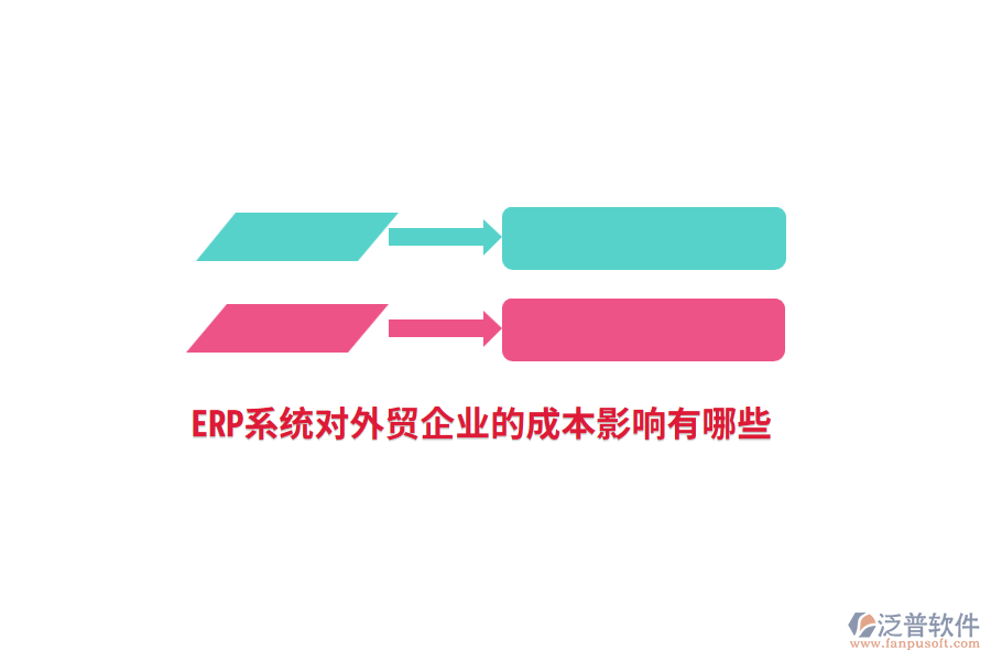 ERP系統(tǒng)對外貿(mào)企業(yè)的成本影響有哪些？