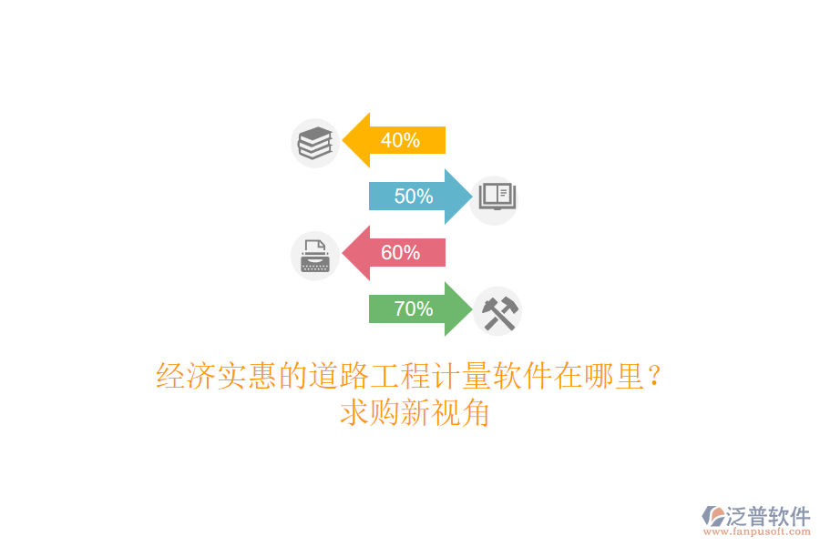 經(jīng)濟(jì)實(shí)惠的道路工程計(jì)量軟件在哪里？求購(gòu)新視角