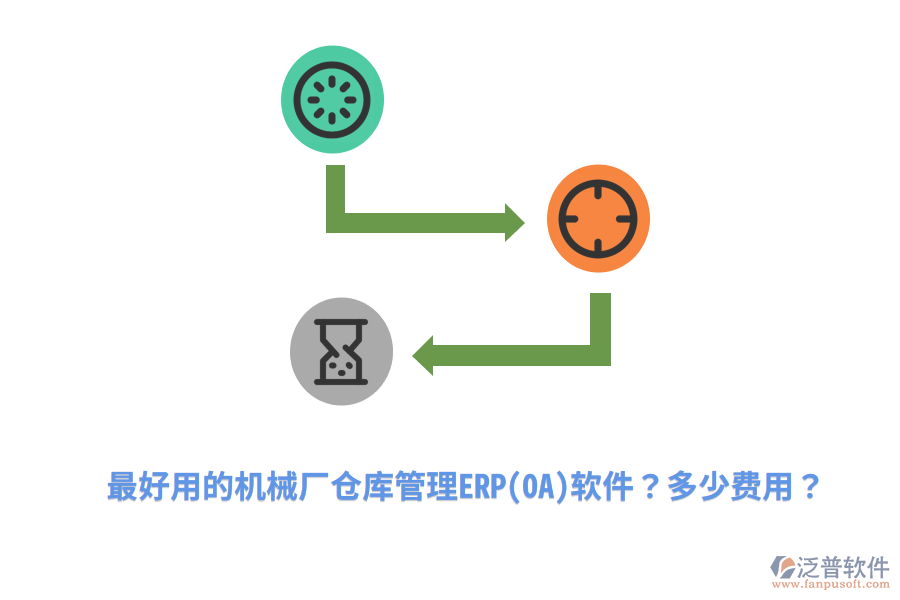 最好用的機(jī)械廠倉(cāng)庫(kù)管理ERP(OA)軟件？多少費(fèi)用？