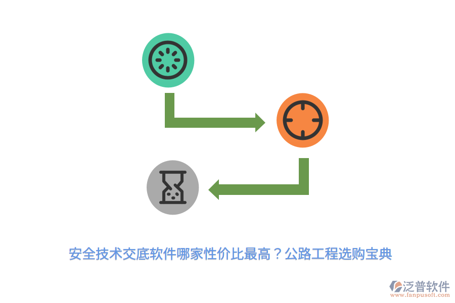 安全技術交底軟件哪家性價比最高？公路工程選購寶典 