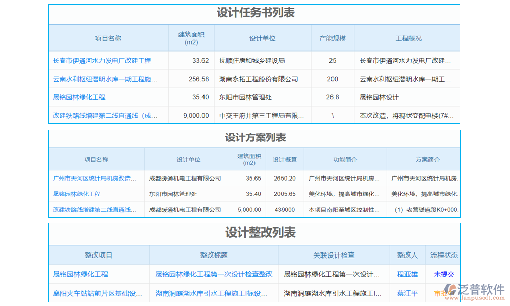 橋梁BIM設計系統(tǒng)