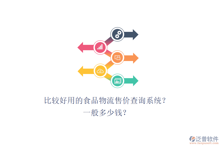 比較好用的食品物流售價查詢系統(tǒng)？.png
