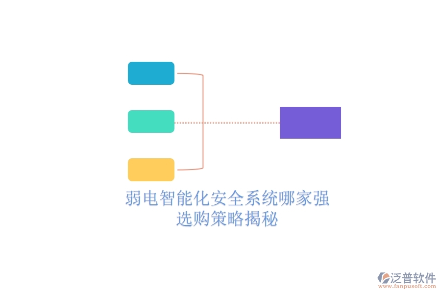 弱電智能化安全系統(tǒng)哪家強(qiáng)？選購策略揭秘