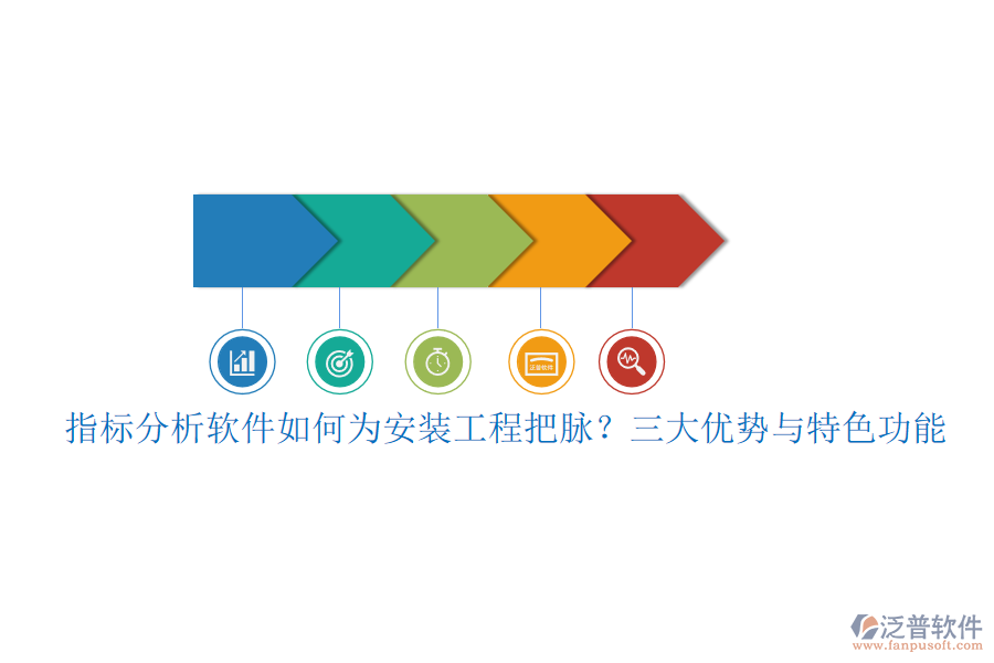 指標分析軟件如何為安裝工程把脈？三大優(yōu)勢與特色功能
