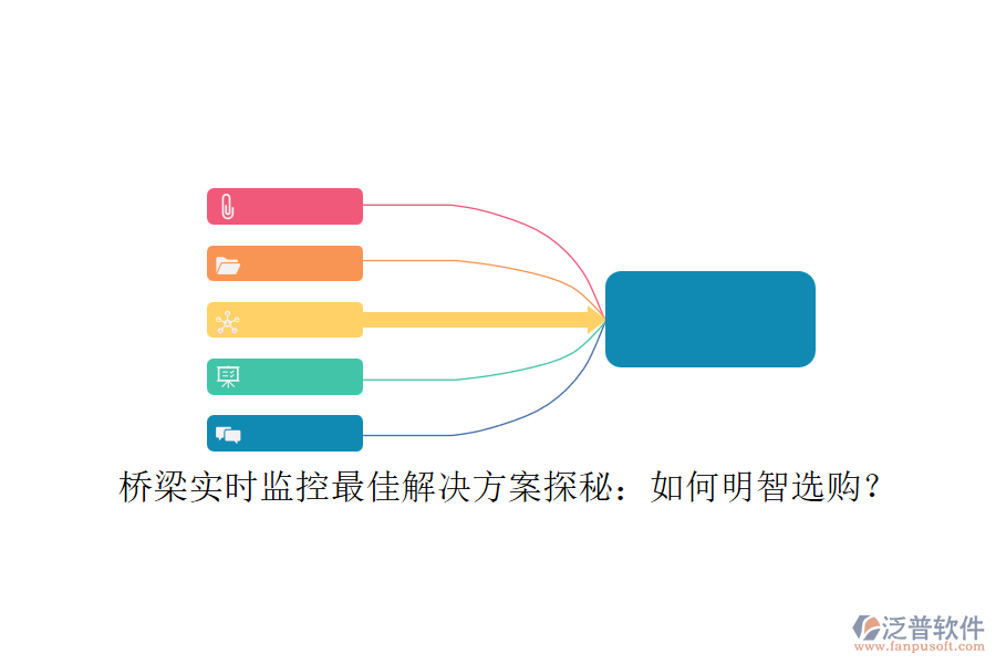 橋梁實時監(jiān)控最佳解決方案探秘：如何明智選購？