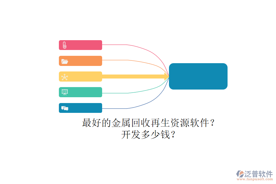 最好的金屬回收再生資源軟件？.png