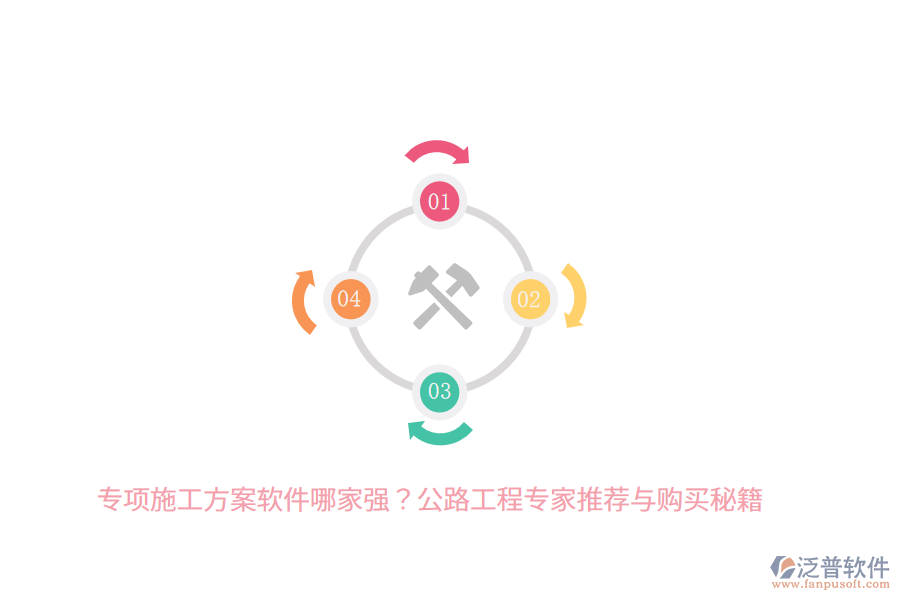 專項施工方案軟件哪家強？公路工程專家推薦與購買秘籍
