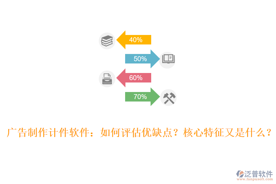 廣告制作計件軟件：如何評估優(yōu)缺點？核心特征又是什么？