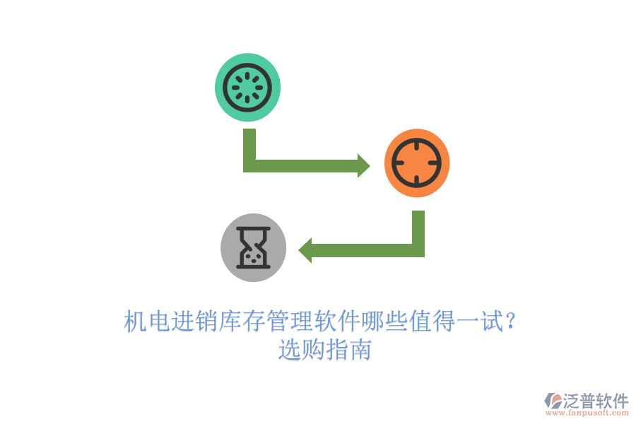 機電進(jìn)銷庫存管理軟件哪些值得一試？選購指南