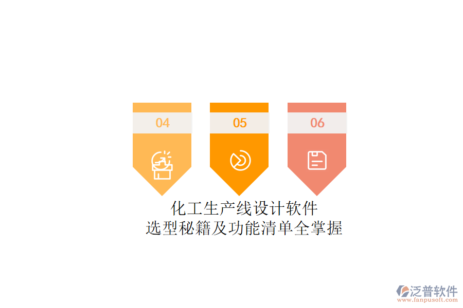化工生產(chǎn)線設計軟件.png