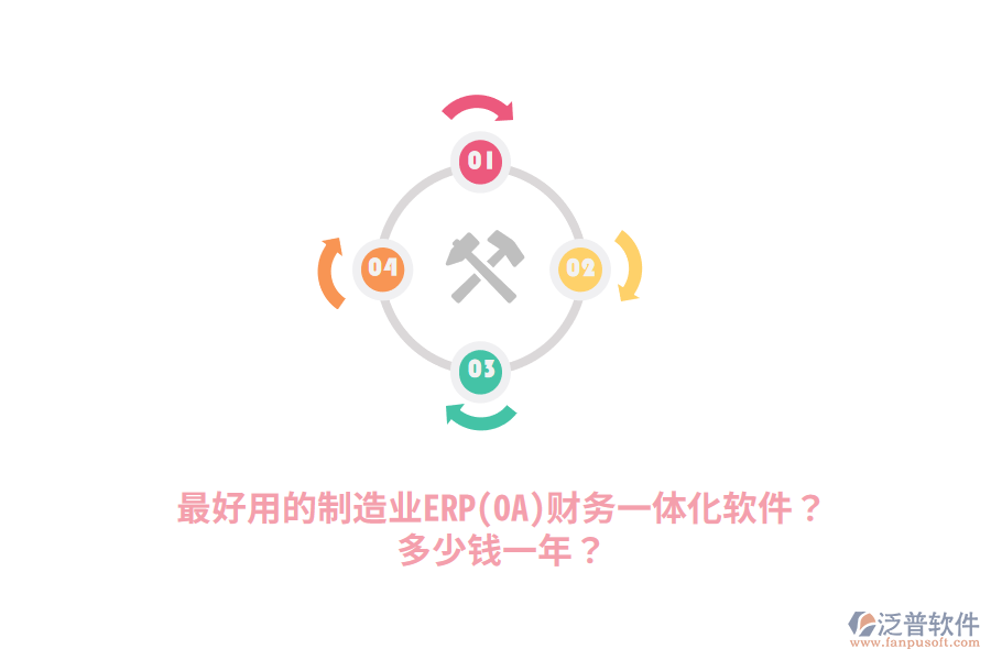 最好用的制造業(yè)ERP(OA)財(cái)務(wù)一體化軟件？多少錢一年？