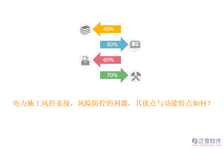 電力施工風控系統(tǒng)，風險防控的利器，其優(yōu)點與功能特點如何？